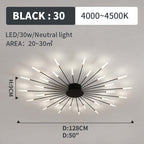 Kesterenelle Acrylic Ceiling Light-Moonnatur
