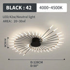 Kesterenelle Acrylic Ceiling Light-Moonnatur