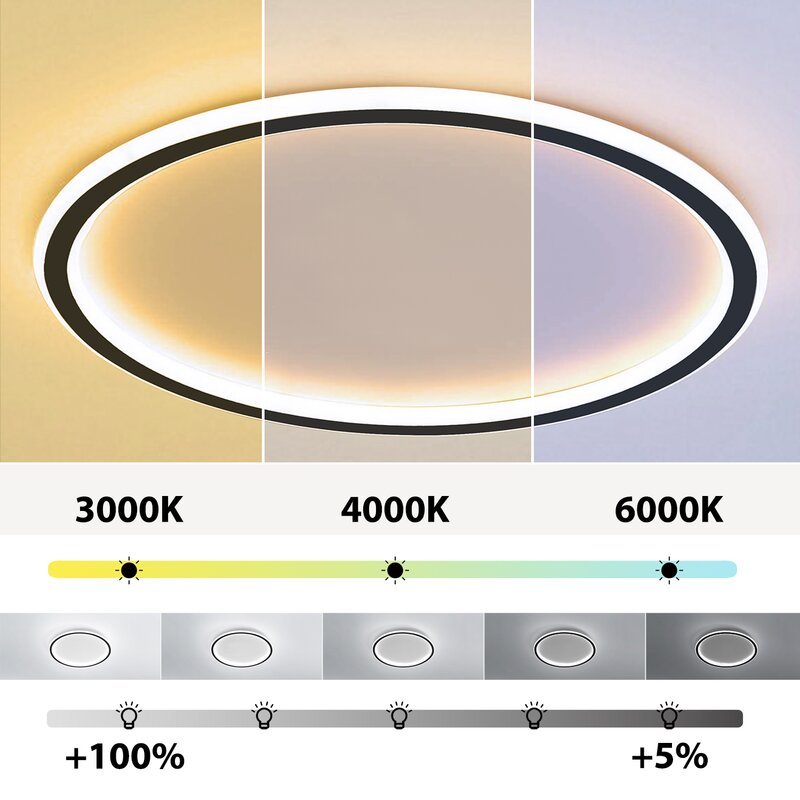 Quasso Flush Mount Ceiling Light Modern LED Round - Neutralighting